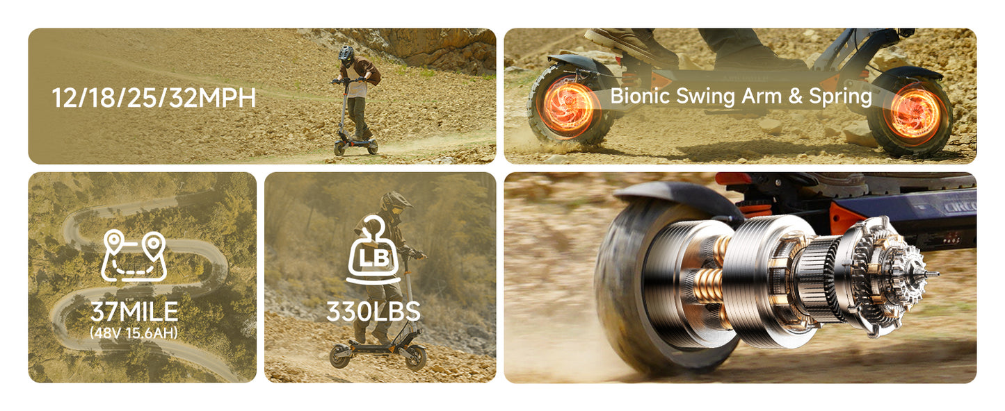 Circooter Landturbo Pro (48V) 1250w Multi-Purpose Electric Scooter