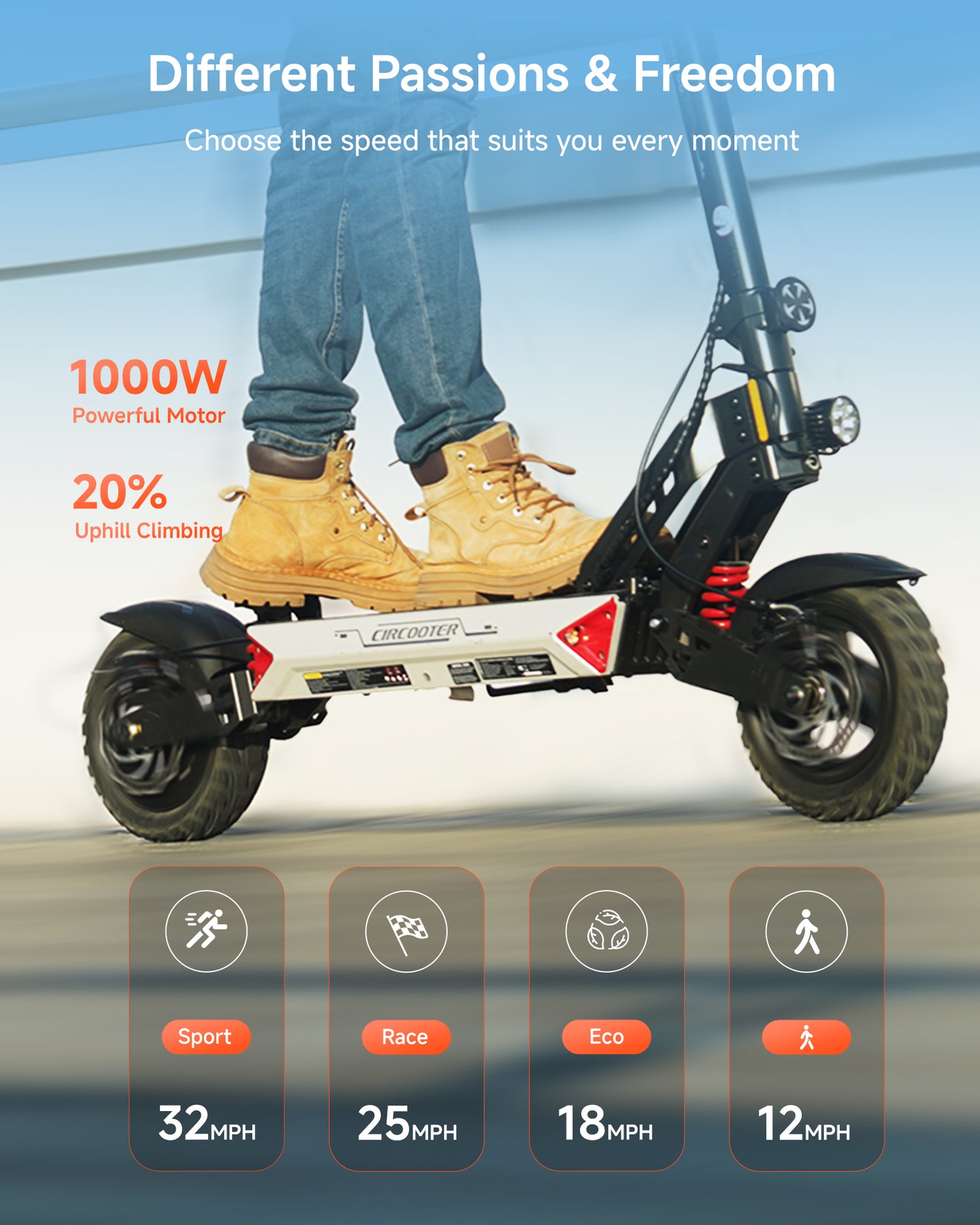 Circooter Landturbo Pro (48V) 1250w Multi-Purpose Electric Scooter