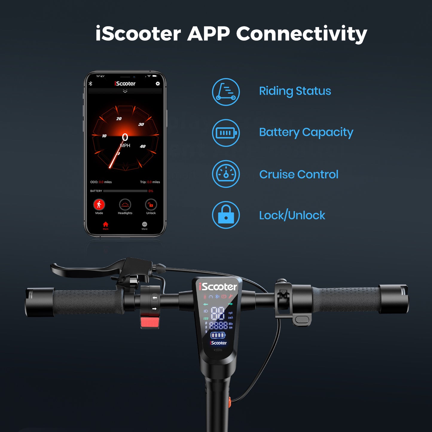 iScooter i10 Max (48V) 750w Multi-Purpose Electric Scooter