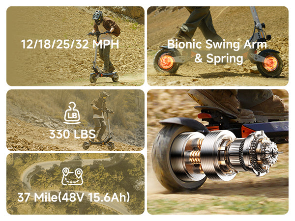 Circooter Landturbo Pro (48V) 1250w Multi-Purpose Electric Scooter