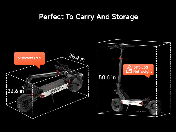 Circooter Landturbo Pro (48V) 1250w Multi-Purpose Electric Scooter