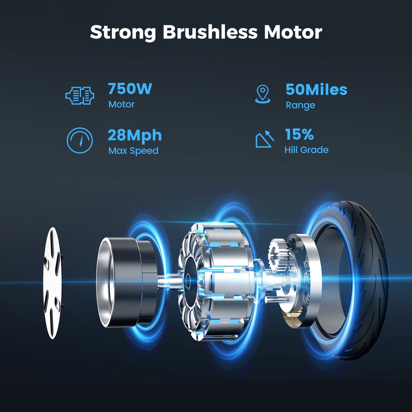 iScooter i10 Max (48V) 750w Multi-Purpose Electric Scooter