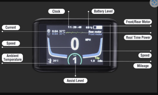 fat tires for electric bikes