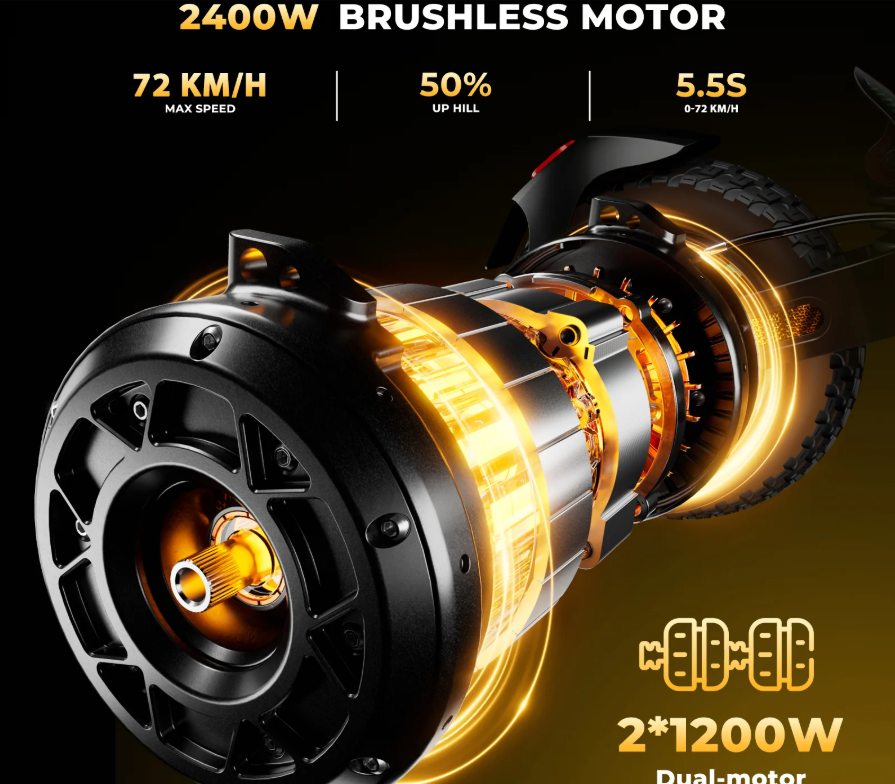 isinwheel GT4 45 MPH Dual Motor Off Road Electric Scooter | 2400W | 50 Mile Long Range | Folding E-Scooter