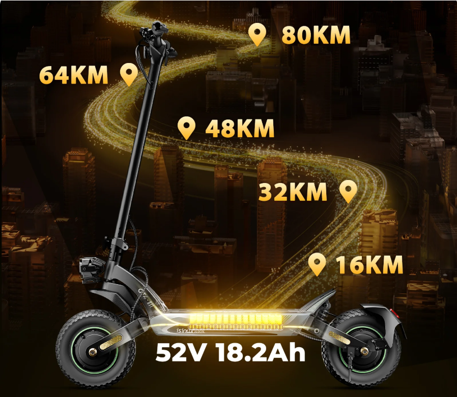 isinwheel GT4 45 MPH Dual Motor Off Road Electric Scooter | 2400W | 50 Mile Long Range | Folding E-Scooter