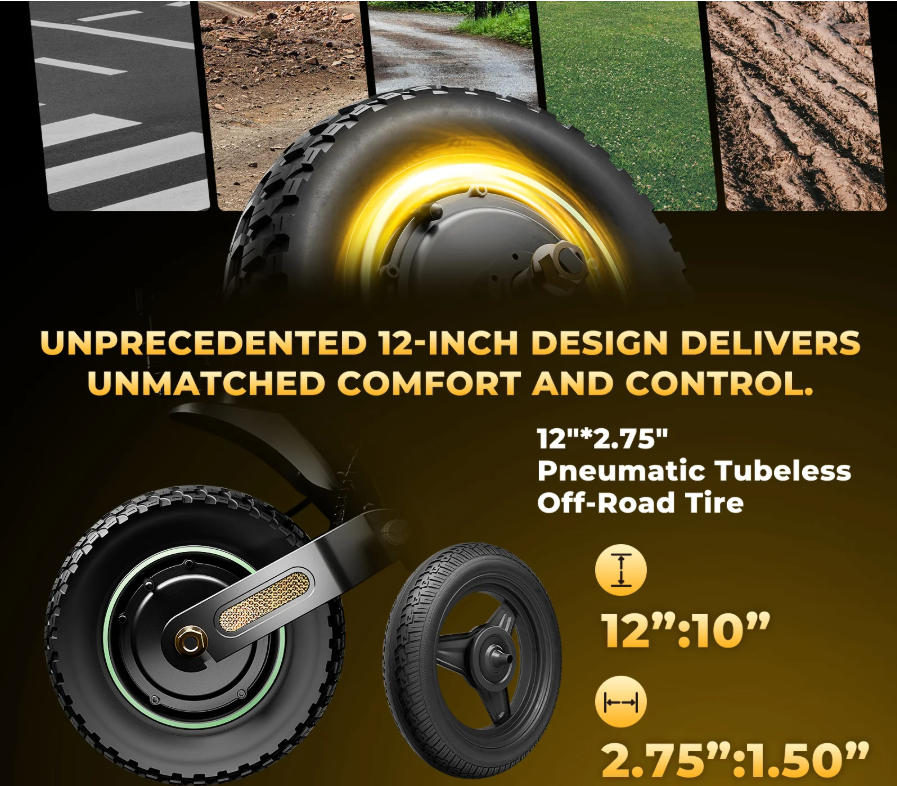 isinwheel GT4 45 MPH Dual Motor Off Road Electric Scooter | 2400W | 50 Mile Long Range | Folding E-Scooter