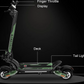 NANROBOT D6+ Max 45 MPH Dual Motor All-Terrain Electric Scooter | 3000W | 75 Mile Long Range Folding E-Scooter