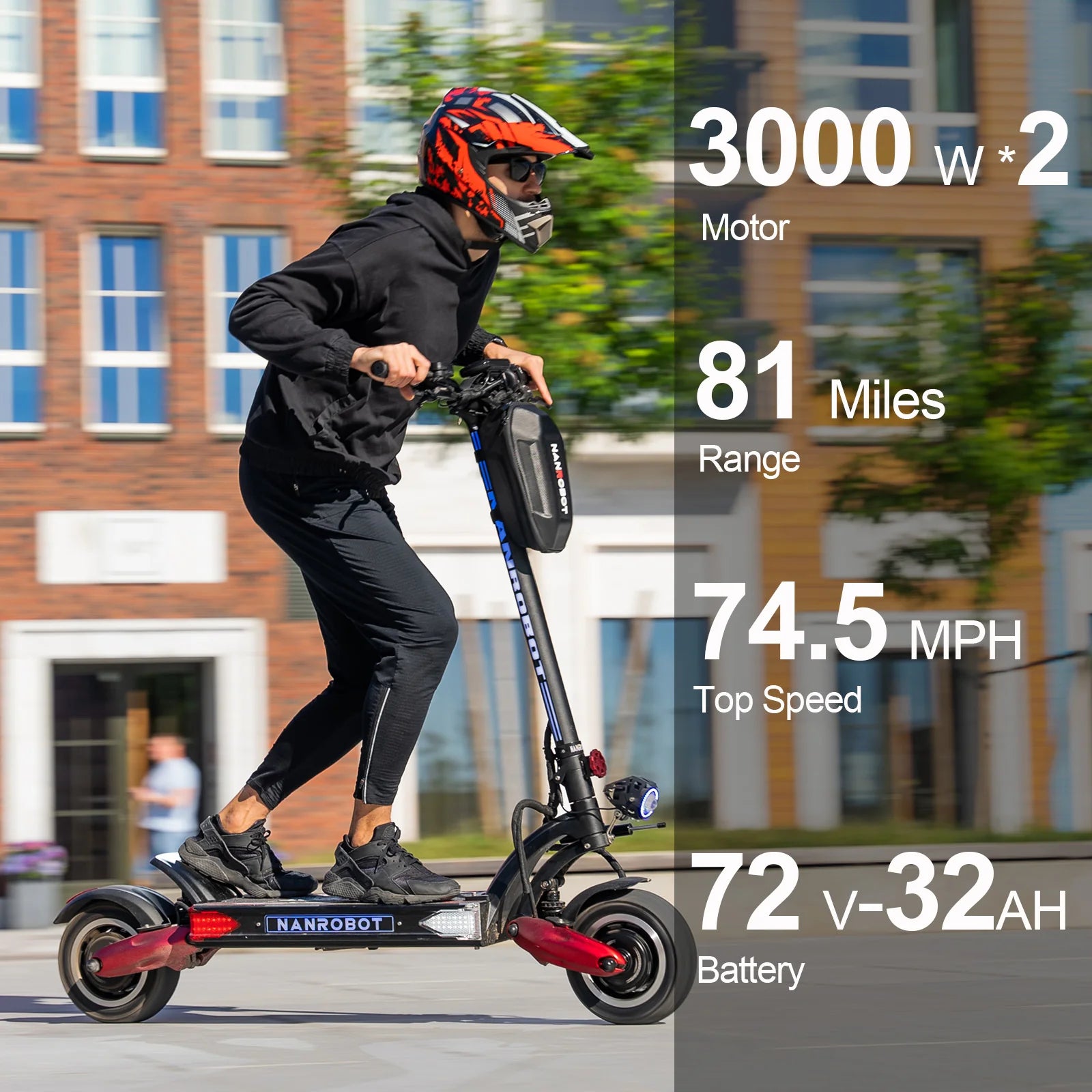 Electric Scooters Swappable Battery